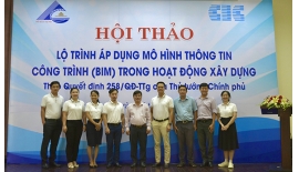 Hội thảo tập huấn lộ trình áp dụng Mô hình...