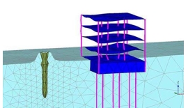 Copyright classification of Plaxis 2D, Plaxis 3D