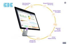 Management solutions and optimization of METRON energy use in industries...