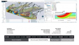 Transition PLAXIS LE and PLAXIS Designer to GeoStudio and Leapfrog...