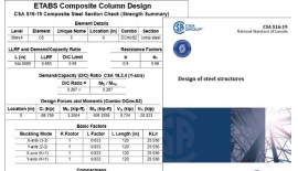 Phát hành chính thức phần mềm ETABS V22.0.0