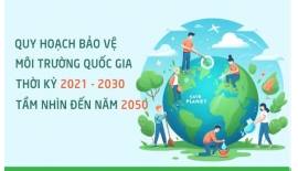 Công bố Quy hoạch bảo vệ môi trường quốc gia...