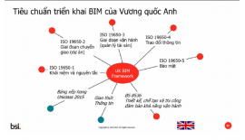 Nắm bắt cơ hội, nâng cao năng lực với khóa...