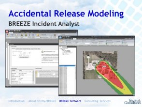 INCIDENT ANALYST - Phần mềm mô hình hóa phân tán khí độc công nghiệp