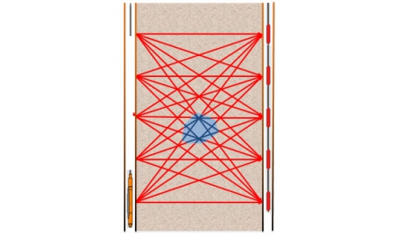 Thiết bị đo địa chấn hố khoan_Phương pháp Tomography - Hãng Geotomographie (Đức)