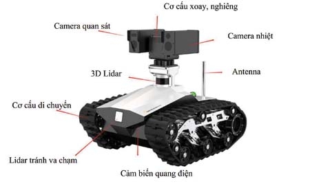 ROBOT KIỂM TRA TRẠM BIẾN ÁP- IR-ET8040A