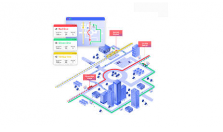 PTV Lines - Phần mềm giao thông công cộng